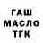 ТГК Wax Anton Pimenow